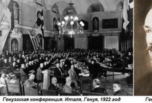 Formiranje SSSR-a: uzroci, tok događaja i posljedice