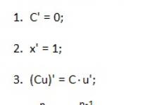 도함수 계산 규칙 함수 곱의 도함수는 규칙에 따라 구됩니다.
